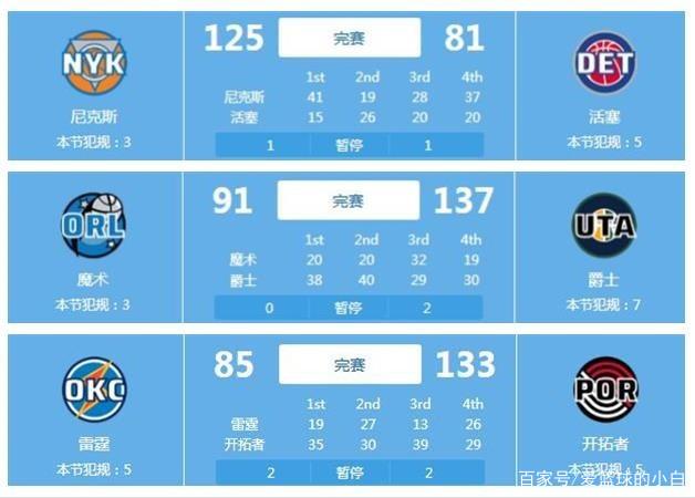 坚固防线