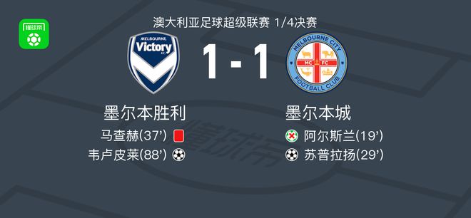 凳深度