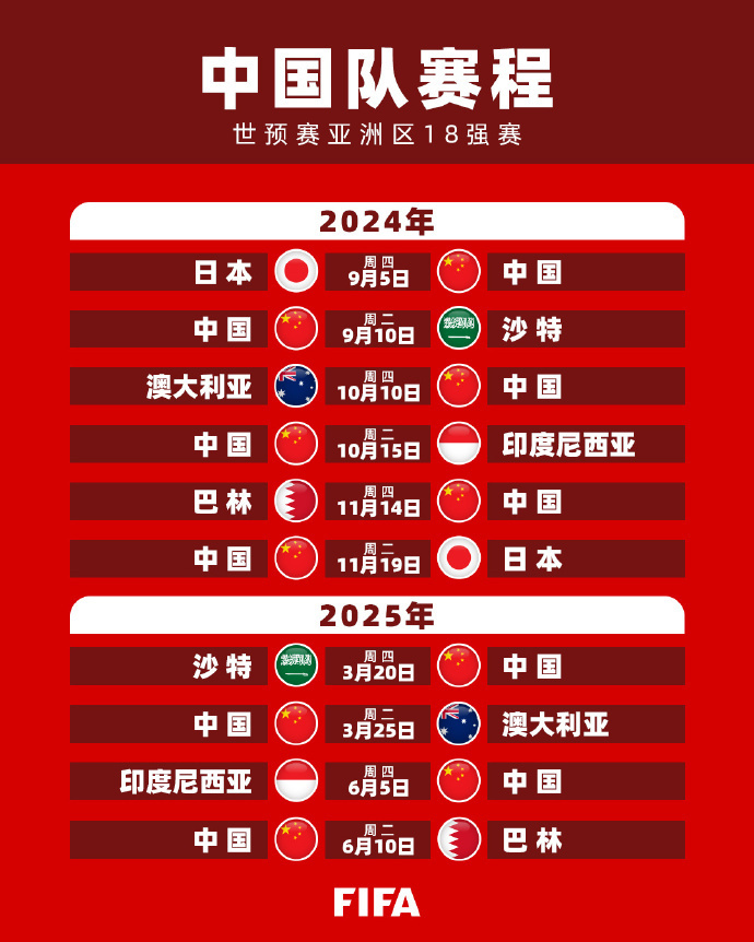 失去了社区