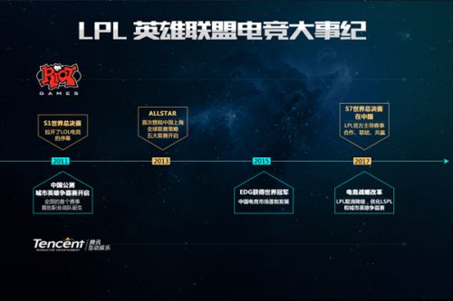金州勇士